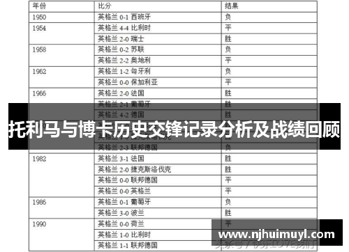 托利马与博卡历史交锋记录分析及战绩回顾